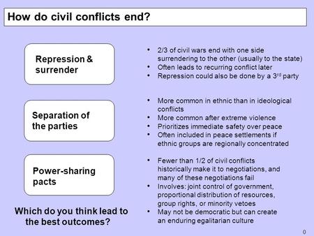 0 How do civil conflicts end? Repression & surrender Separation of the parties 2/3 of civil wars end with one side surrendering to the other (usually to.