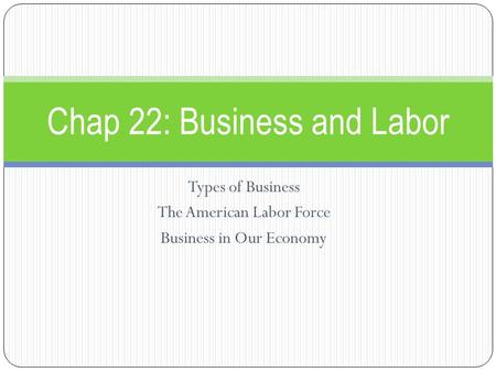 Types of Business The American Labor Force Business in Our Economy Chap 22: Business and Labor.