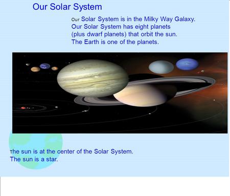 Our Solar System is in the Milky Way Galaxy. Our Solar System has eight planets (plus dwarf planets) that orbit the sun. The Earth is one of the planets.