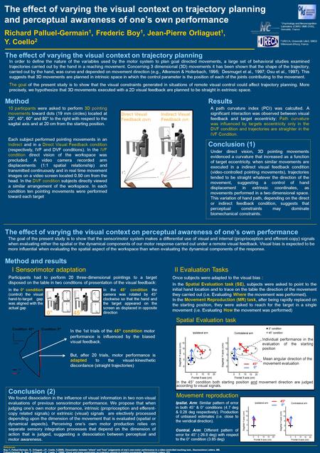 The effect of varying the visual context on trajectory planning and perceptual awareness of one’s own performance 1 Psychology and Neurocognition Laboratory.