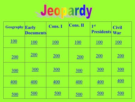 Geography Early Documents Cons. II Cons. I 100 200 300 400 500 1 st Presidents Civil War.