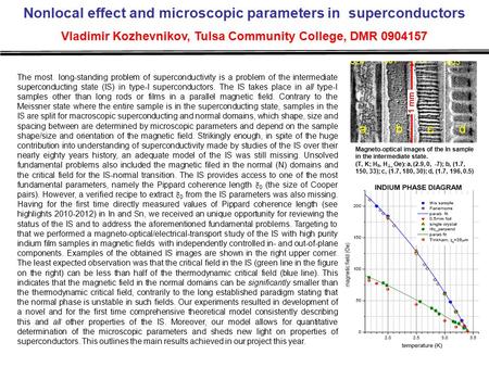 Abcd 1 mm Nonlocal effect and microscopic parameters in superconductors Vladimir Kozhevnikov, Tulsa Community College, DMR 0904157 Magneto-optical images.