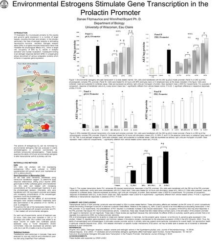 Environmental Estrogens Stimulate Gene Transcription in the Prolactin Promoter Danae Fitzmaurice and Winnifred Bryant Ph. D. Department of Biology University.