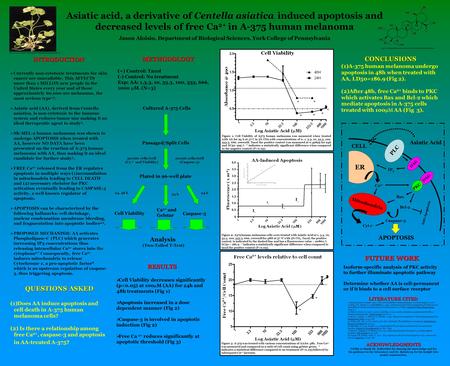 Asiatic acid, a derivative of Centella asiatica, induced apoptosis and decreased levels of free Ca 2+ in A-375 human melanoma Jason Aloisio, Department.