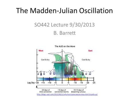 The Madden-Julian Oscillation SO442 Lecture 9/30/2013 B. Barrett