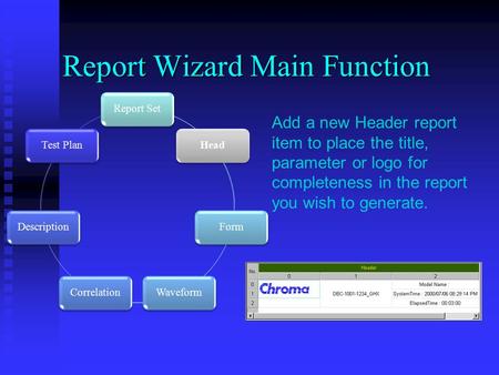 Report Wizard Main Function Report Set Head Form WaveformCorrelation Description Test Plan Add a new Header report item to place the title, parameter or.