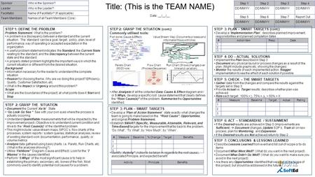 STEP 1: DEFINE THE PROBLEM Problem Statement: What is the problem? A problem is a discrepancy between a standard and the current situation. The ‘standard’