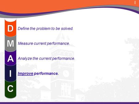 Measure current performance. Analyze the current performance. Improve performance. I Define the problem to be solved.