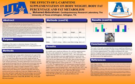 Results (cont’d) Results Abstract Methods Methods (cont’d) Purpose Conclusions Mohamed Abdurahman : Cardiopulmonary Research Laboratory, The University.