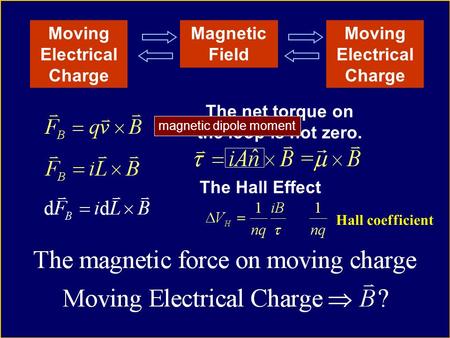 Moving Electrical Charge Magnetic Field Moving Electrical Charge The Hall Effect The net torque on the loop is not zero. Hall coefficient magnetic dipole.