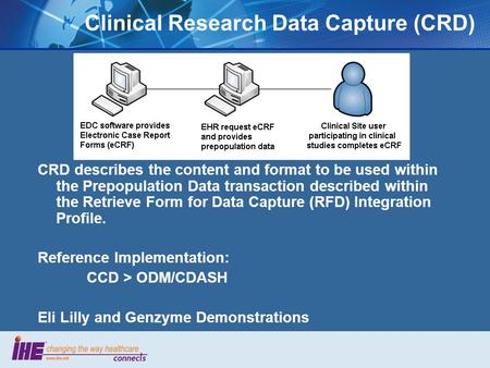 Clinical Research Data Capture (CRD) CRD describes the content and format to be used within the Prepopulation Data transaction described within the Retrieve.