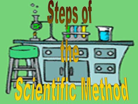 The Scientific Method involves a series of steps that are used to investigate a natural occurrence.