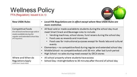 Wellness Policy FFA (Regulation) Issued 9.24.13 New USDA Rules Local FFA Regulations are in effect except where New USDA Rules are more restrictive. Competitive.