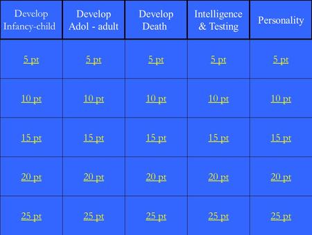 1 10 pt 15 pt 20 pt 25 pt 5 pt 10 pt 15 pt 20 pt 25 pt 5 pt 10 pt 15 pt 20 pt 25 pt 5 pt 10 pt 15 pt 20 pt 25 pt 5 pt 10 pt 15 pt 20 pt 25 pt 5 pt Develop.