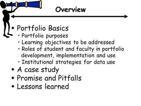 Overview  Portfolio Basics Portfolio purposes Learning objectives to be addressed Roles of student and faculty in portfolio development, implementation.