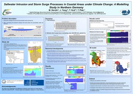 Scenarios 1.Tidal influence 2.Extreme storm surge (wave overtopping, max. limit 200 l/s/m, period 2 h) Outlook calibration and validation of 3D model transfer.