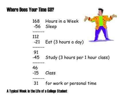 Where Does Your Time GO? 168 Hours in a Week -56Sleep ------- 112 -21Eat (3 hours a day) ------- 91 -45Study (3 hours per 1 hour class) ------- 46 -15Class.