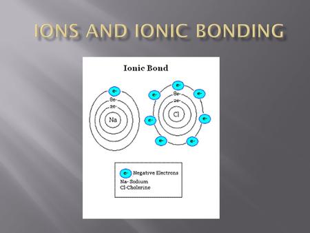  atoms that are now stable because they have gained or lost valence electrons resulting a positively or negatively charged atom.