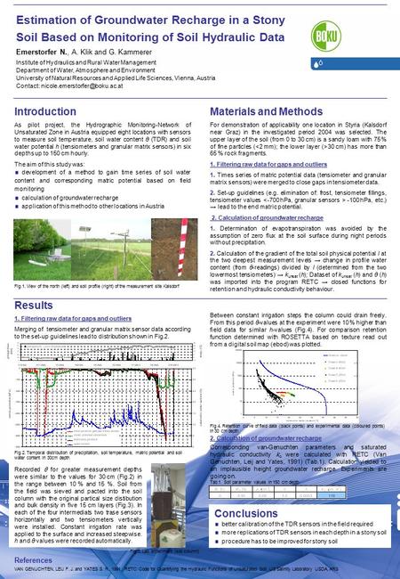 Estimation of Groundwater Recharge in a Stony Soil Based on Monitoring of Soil Hydraulic Data Emerstorfer N., A. Klik and G. Kammerer Institute of Hydraulics.