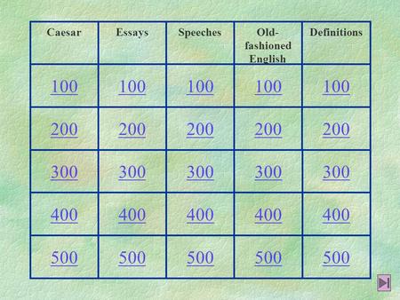 500 400 300 200 100 DefinitionsOld- fashioned English SpeechesEssaysCaesar.