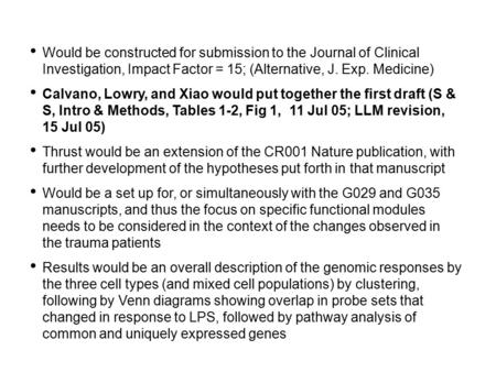 Would be constructed for submission to the Journal of Clinical Investigation, Impact Factor = 15; (Alternative, J. Exp. Medicine) Calvano, Lowry, and Xiao.