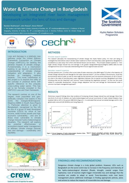 Water & Climate Change in Bangladesh Developing an integrated river basin management framework under the lens of loss and damage METHODS Principle research.