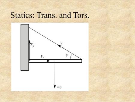 Statics: Trans. and Tors.. Force Equilibrium: 1.Draw Picture 2.Calculate weights 3.Express/calculate components 4.Set up a = 0 equation for x and another.