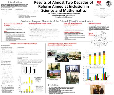 Results of Almost Two Decades of Reform Aimed at Inclusion in Science and Mathematics Jim Swartz, Dack Professor of Chemistry Grinnell College, Grinnell.