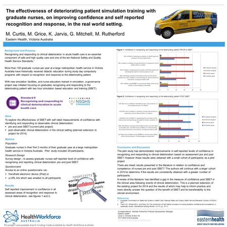 Www.easternhealth.org.au Results Self reported improvement in confidence in all assessed areas of recognition and response to clinical deterioration, see.