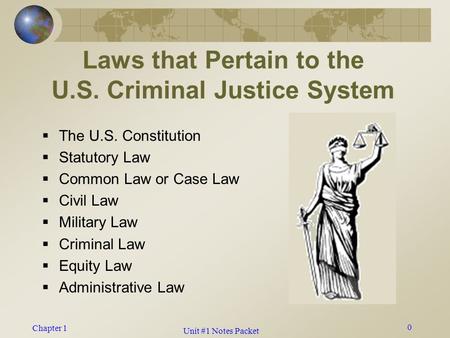 Chapter 1 0 Laws that Pertain to the U.S. Criminal Justice System  The U.S. Constitution  Statutory Law  Common Law or Case Law  Civil Law  Military.