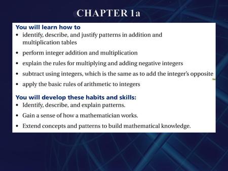 Check Homework Homework: Book: pg. 15; 4 Homework: Book: pg. 21; 7.