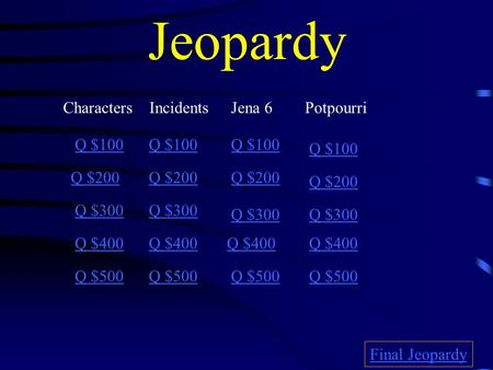 Jeopardy CharactersIncidentsJena 6 Potpourri Q $100 Q $200 Q $300 Q $400 Q $500 Q $100 Q $200 Q $300 Q $400 Q $500 Final Jeopardy.