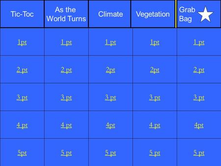 2 pt 3 pt 4 pt 5pt 1 pt 2 pt 3 pt 4 pt 5 pt 1 pt 2pt 3 pt 4pt 5 pt 1pt 2pt 3 pt 4 pt 5 pt 1 pt 2 pt 3 pt 4pt 5 pt 1pt Tic-Toc As the World Turns ClimateVegetation.