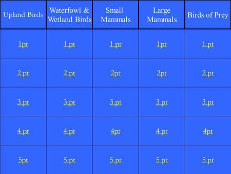 2 pt 3 pt 4 pt 5pt 1 pt 2 pt 3 pt 4 pt 5 pt 1 pt 2pt 3 pt 4pt 5 pt 1pt 2pt 3 pt 4 pt 5 pt 1 pt 2 pt 3 pt 4pt 5 pt 1pt Upland Birds Waterfowl & Wetland.