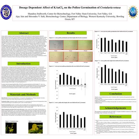 Dosage Dependent Affect of KAuCl 4 on the Pollen Germination of Crotalaria retusa Shandrea Stallworth, Center for Biotechnology, Fort Valley State University,