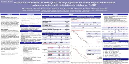 IntroductionIntroduction ObjectiveObjective Patient selection criteria ResultsResults ConclusionsConclusions Polymorphisms in fragment C receptor (FcγR)