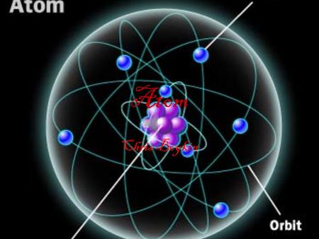 Atom Chris Boykin Atom The atom is a basic unit of matter that consists of a dense central nucleus surrounded by a cloud of negatively charged electrons.