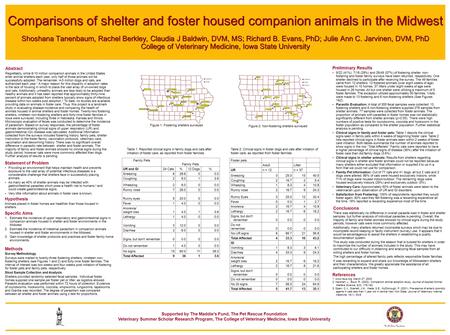 Comparisons of shelter and foster housed companion animals in the Midwest Shoshana Tanenbaum, Rachel Berkley, Claudia J Baldwin, DVM, MS; Richard B. Evans,