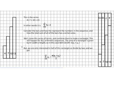 This is the series 4+ 7 + 10 + 13 In other words it is Consider the bars and how the represent the numbers in the sequence, and how the total sum of all.