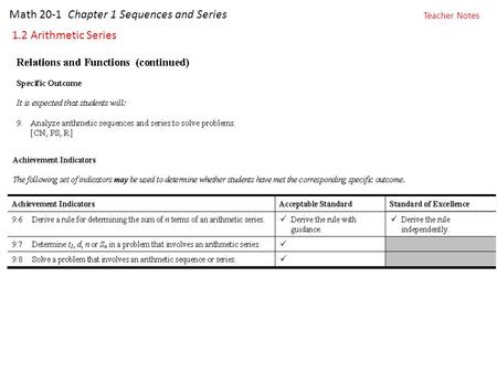 Math 20-1 Chapter 1 Sequences and Series 1.2 Arithmetic Series Teacher Notes.