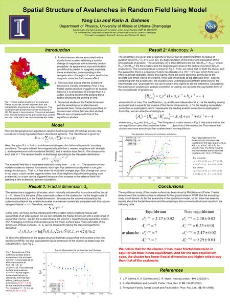 The zero-temperature non-equilibrium random-field Ising model (RFIM) has proven very successful in studying avalanches in disordered systems. The Hamiltonian.