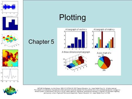 MATLAB for Engineers, by Holly Moore. ISBN 0-13-187244-3.© 2007 Pearson Education, Inc., Upper Saddle River, NJ. All rights reserved. This material is.