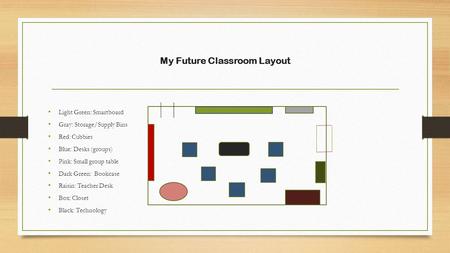 My Future Classroom Layout Light Green: Smartboard Gray: Storage/Supply Bins Red: Cubbies Blue: Desks (groups) Pink: Small group table Dark Green: Bookcase.