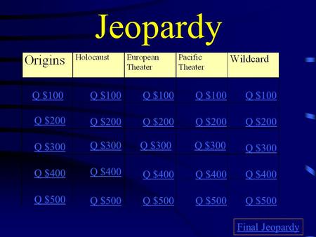 Jeopardy Q $100 Q $200 Q $300 Q $400 Q $500 Q $100 Q $200 Q $300 Q $400 Q $500 Final Jeopardy.