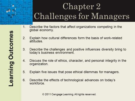 © 2011 Cengage Learning. All rights reserved. Chapter 2 Challenges for Managers 1.Describe the factors that affect organizations competing in the global.