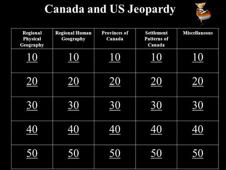 Canada and US Jeopardy Regional Physical Geography Regional Human Geography Provinces of Canada Settlement Patterns of Canada Miscellaneous 10 20 30 40.