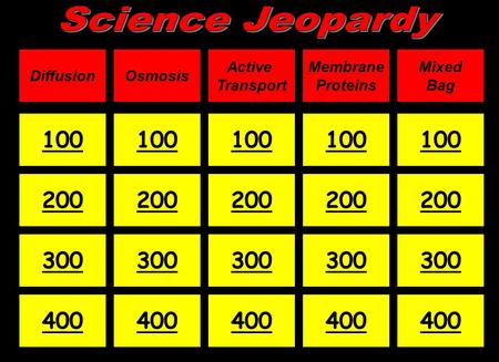 DiffusionOsmosis Active Transport Membrane Proteins Mixed Bag 100 200 300 400 100 200 300 400 200 300 400 200 300 400 100.