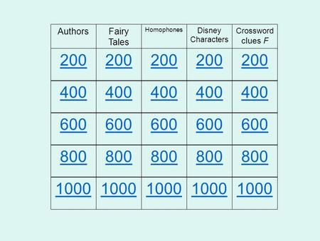 200 400 600 800 1000 AuthorsFairy Tales Homophones Disney Characters Crossword clues F.