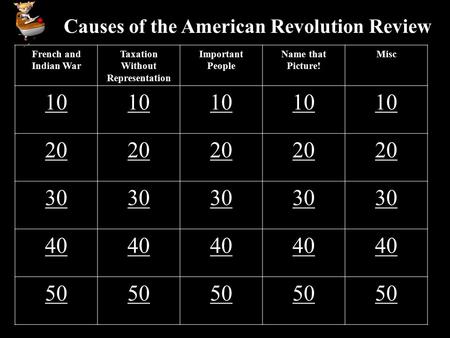 Causes of the American Revolution Review French and Indian War Taxation Without Representation Important People Name that Picture! Misc 10 20 30 40 50.