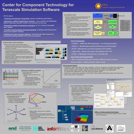 Center for Component Technology for Terascale Simulation Software CCA is about: Enhancing Programmer Productivity without sacrificing performance. Supporting.